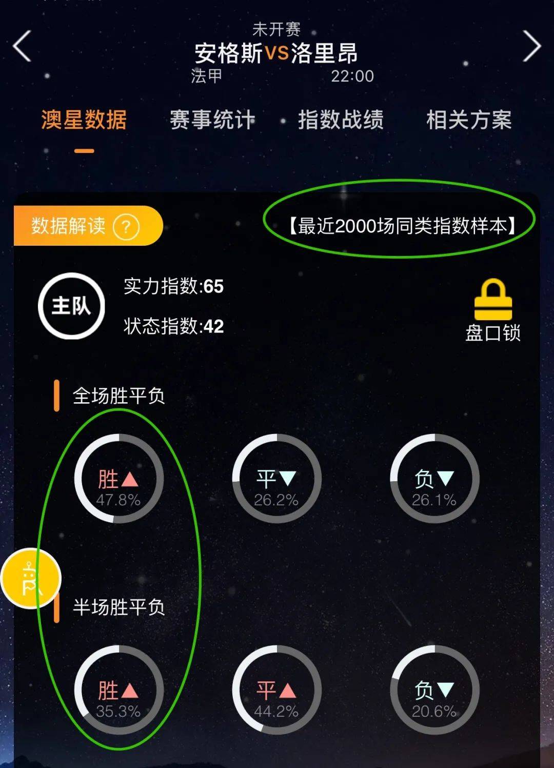 在地之外